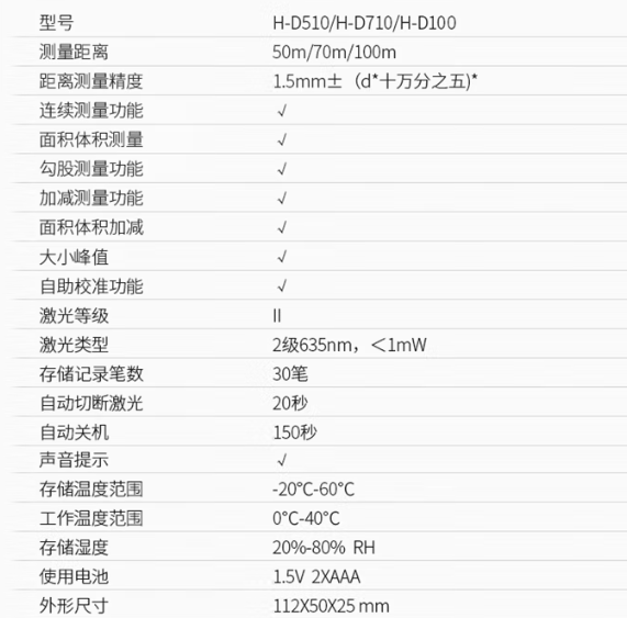深達(dá)威手持激光測(cè)距儀技術(shù)參數(shù).png