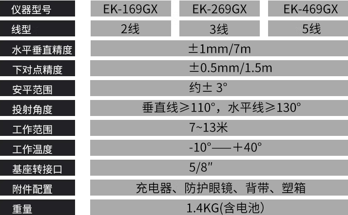 福田激光EK-469GX投線儀.png